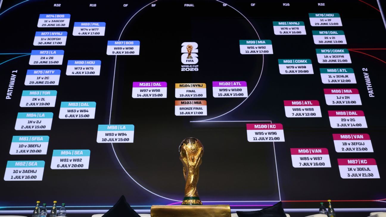 Predicciones Futbol Análisis y Pronósticos para la Temporada Actual -483730716 Predicciones Futbol Análisis y Pronósticos para la Temporada Actual -483730716